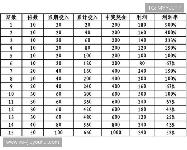 今日足球精选购买指南全面解析助你轻松做出最佳投注选择建议推荐